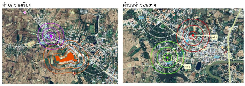 เรียนรู้จากไฟ เพื่อสร้างเมืองปลอดภัย: การบูรณาการรายวิชา 1705372 กับการจัดการพื้นที่เสี่ยงไฟไหม้เชิงรุก