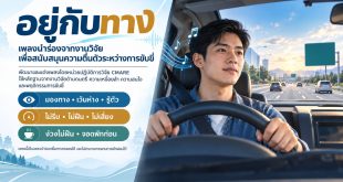 “อยู่กับทาง” เพลงนำร่องจากงานวิจัย เพื่อสนับสนุนความตื่นตัวระหว่างการขับขี่